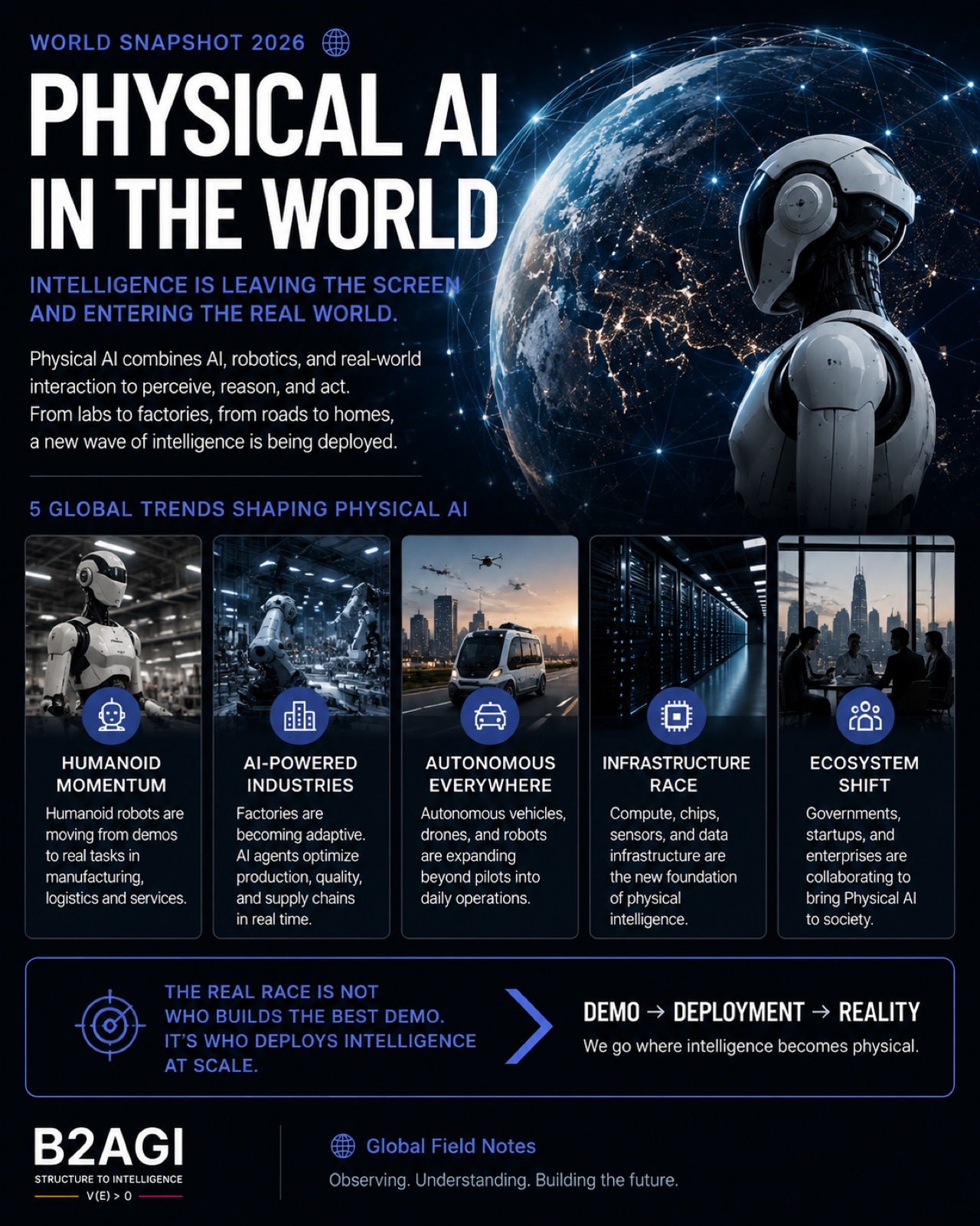 Physical AI around the world — original media 01.jpg