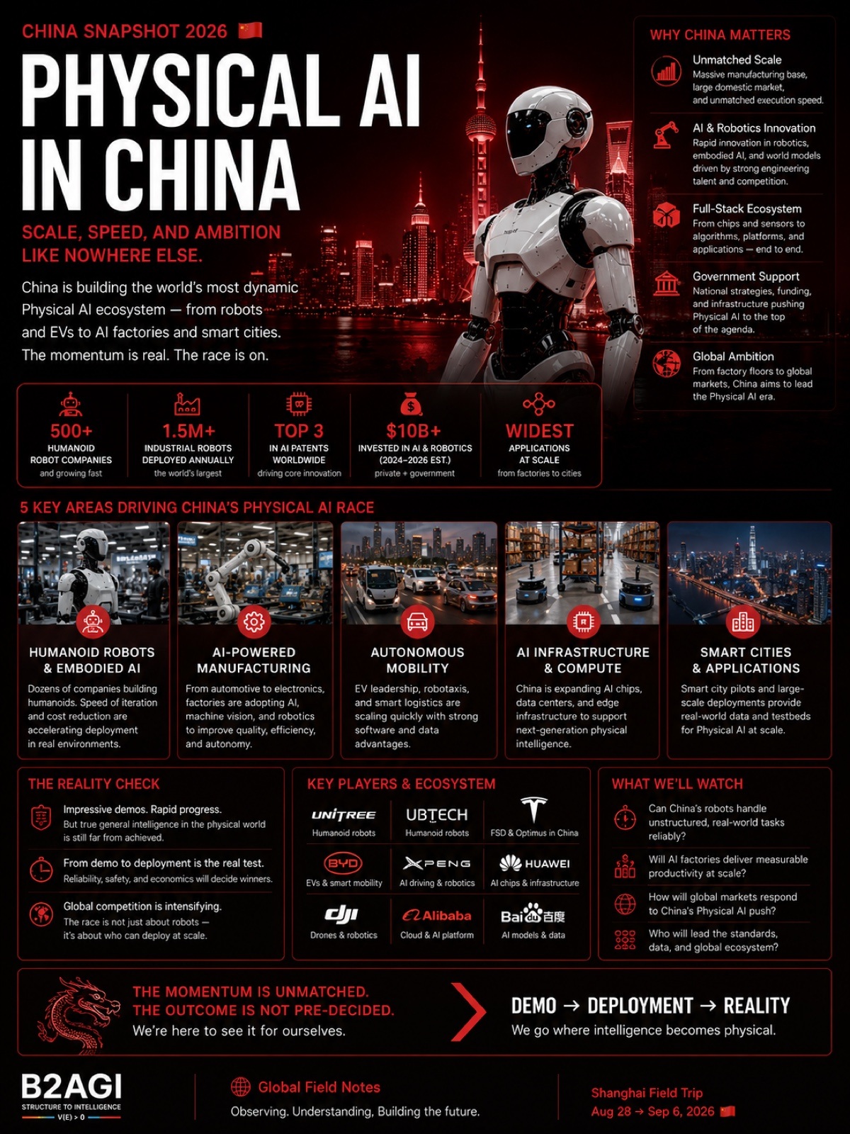 Physical AI in China — original media 01.jpg