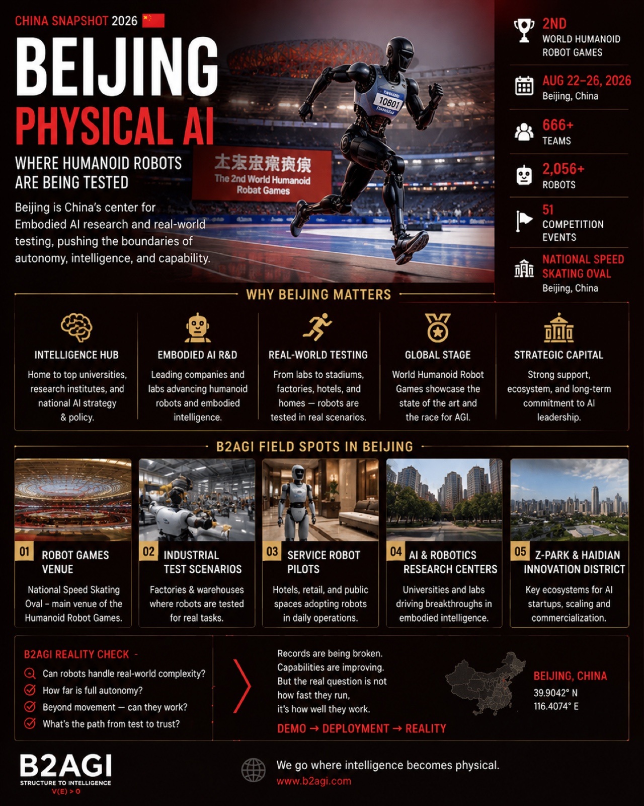 Physical AI in Beijing — original media 01.jpg