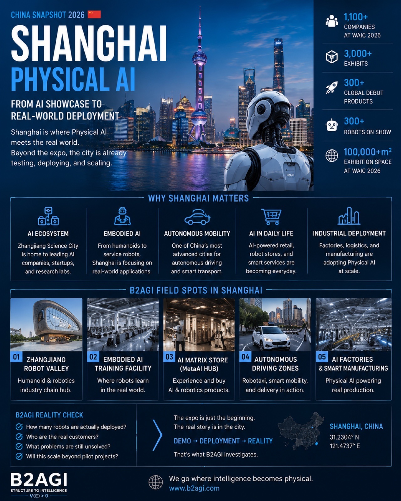 Physical AI in Shanghai — original media 01.jpg
