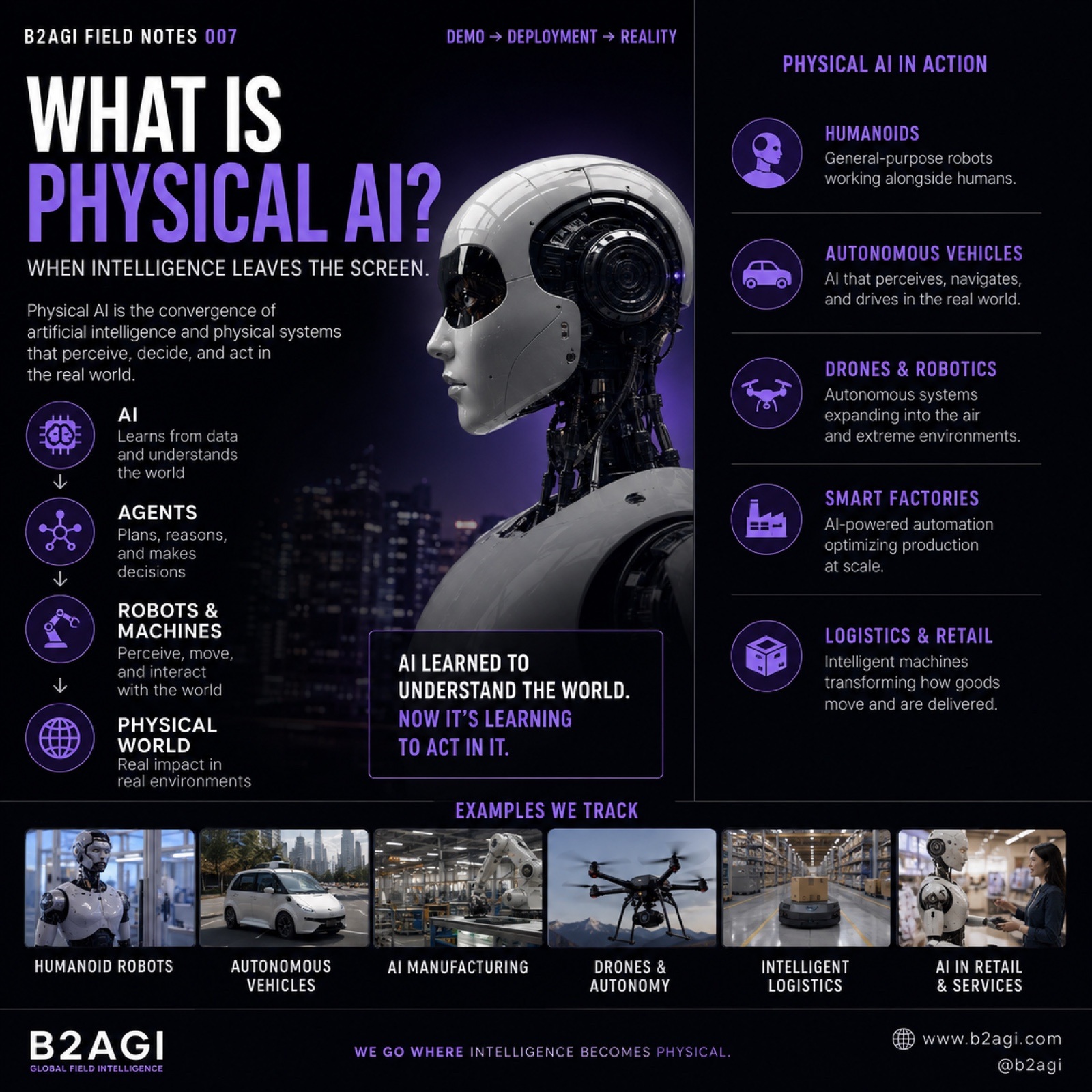What is physical AI? — original media 01.jpg