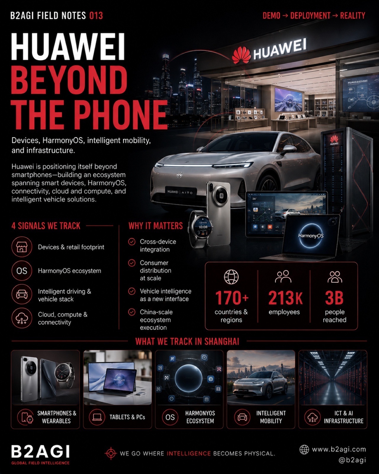 Huawei — original media 01.jpg