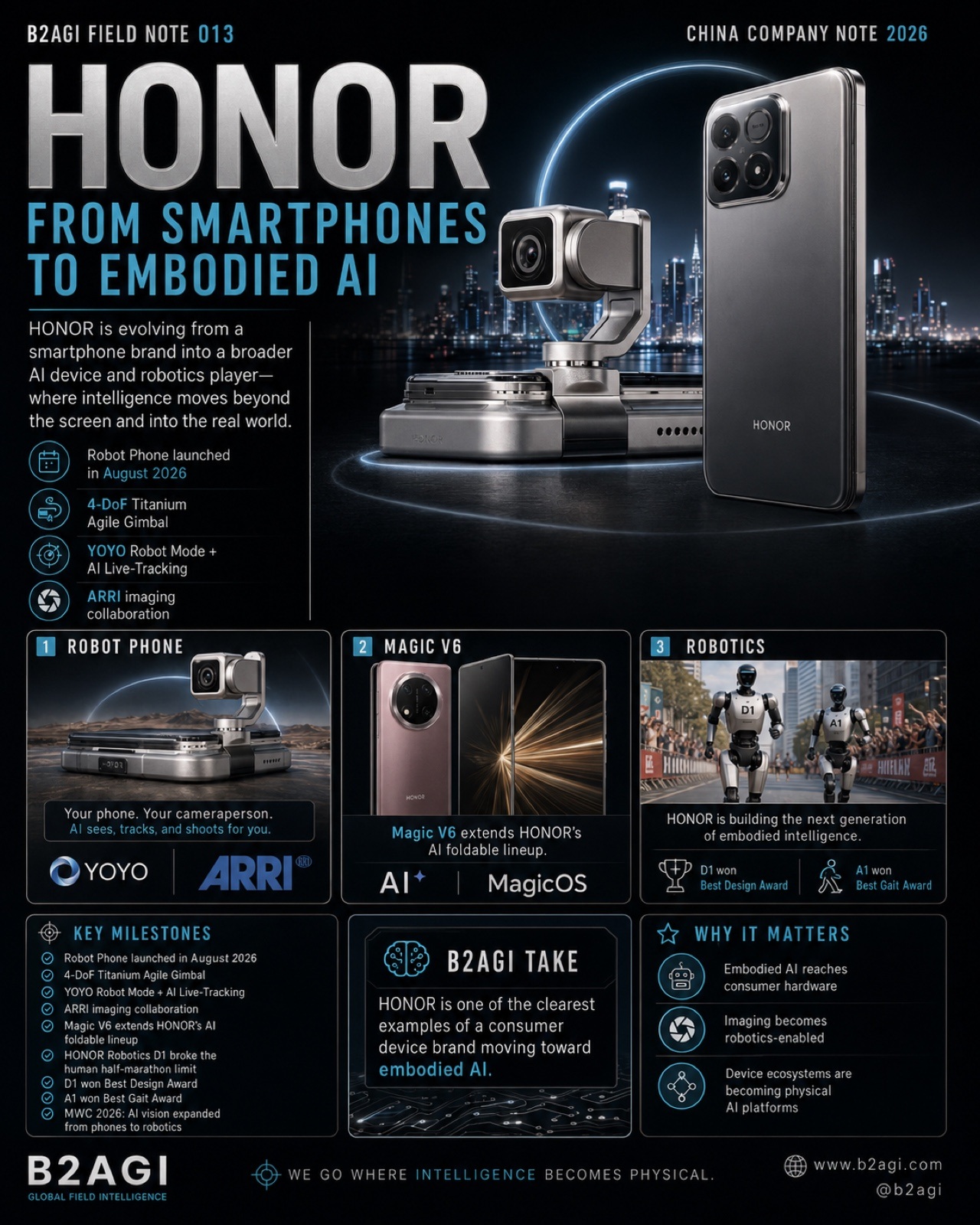 HONOR — original media 01.jpg
