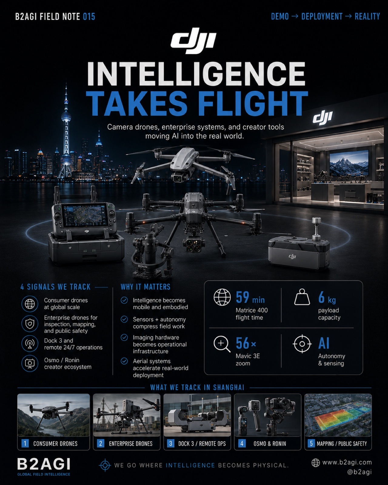 DJI — original media 01.jpg