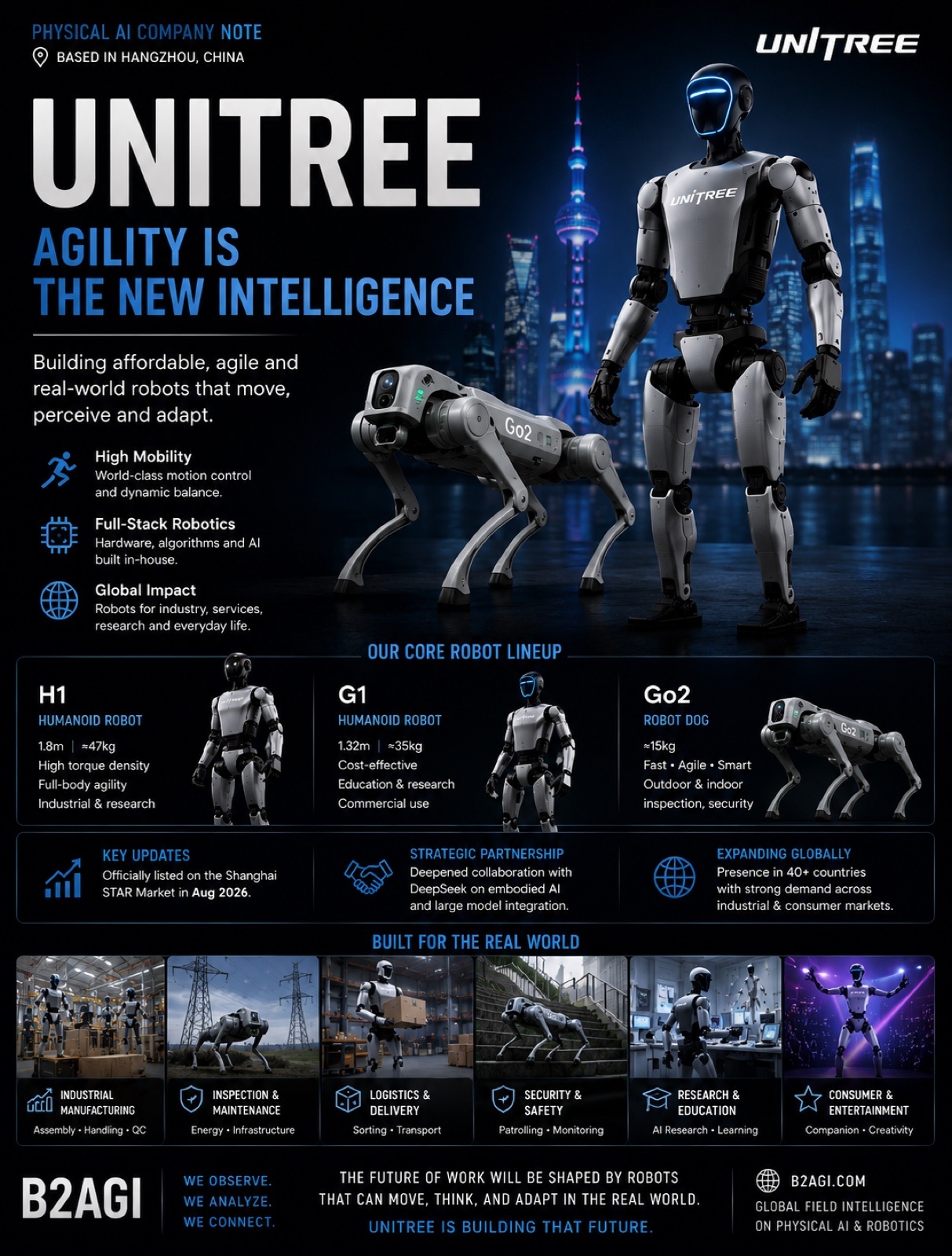Unitree — original media 01.jpg