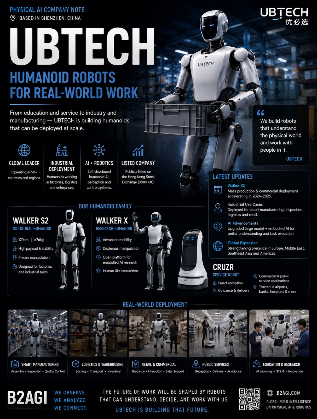 UBTECH — original media 01.jpg