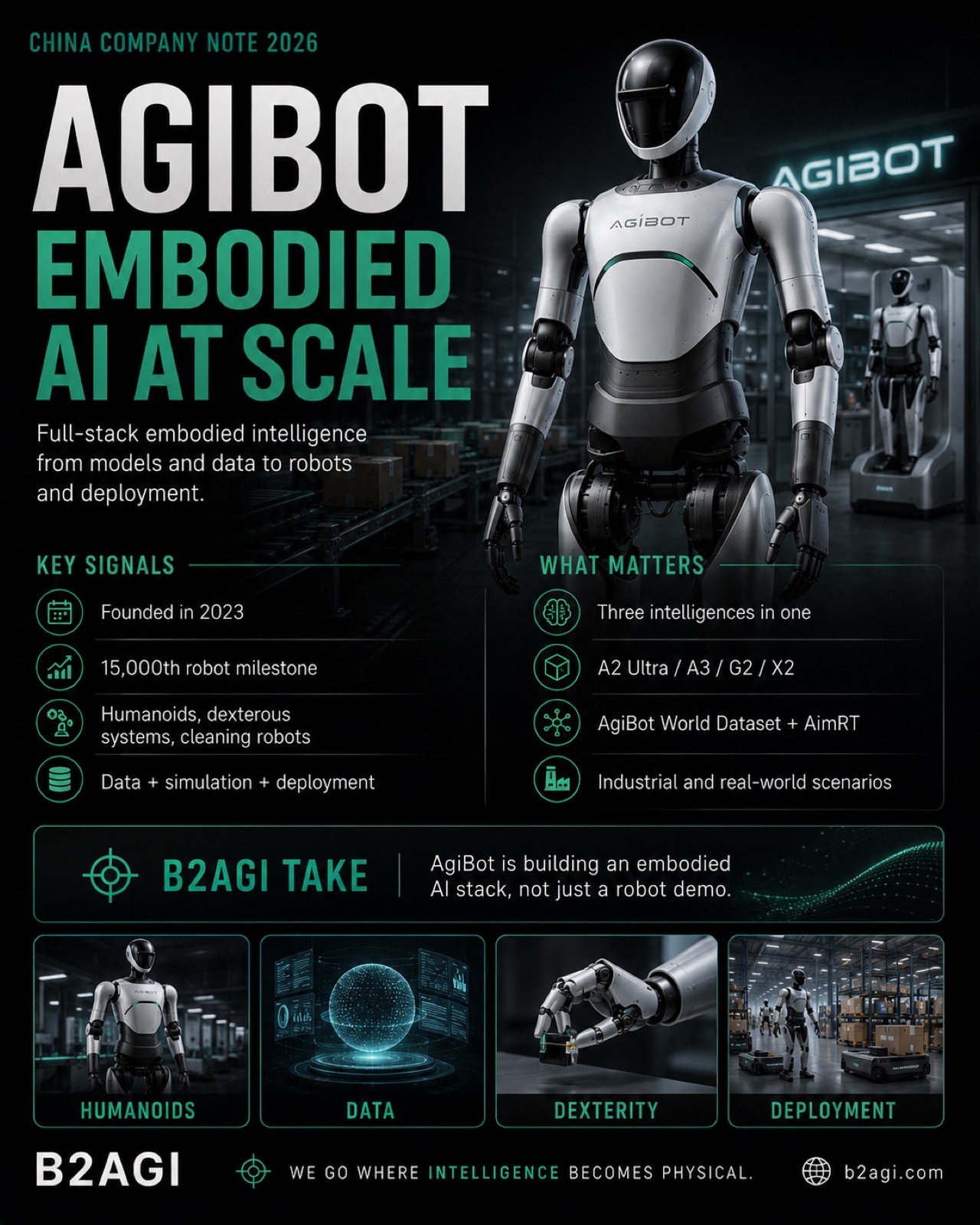 AGIBOT — original media 01.jpg