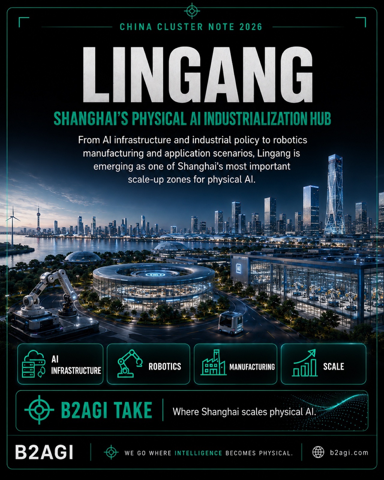Lingang: scaling physical AI — original media 01.jpg