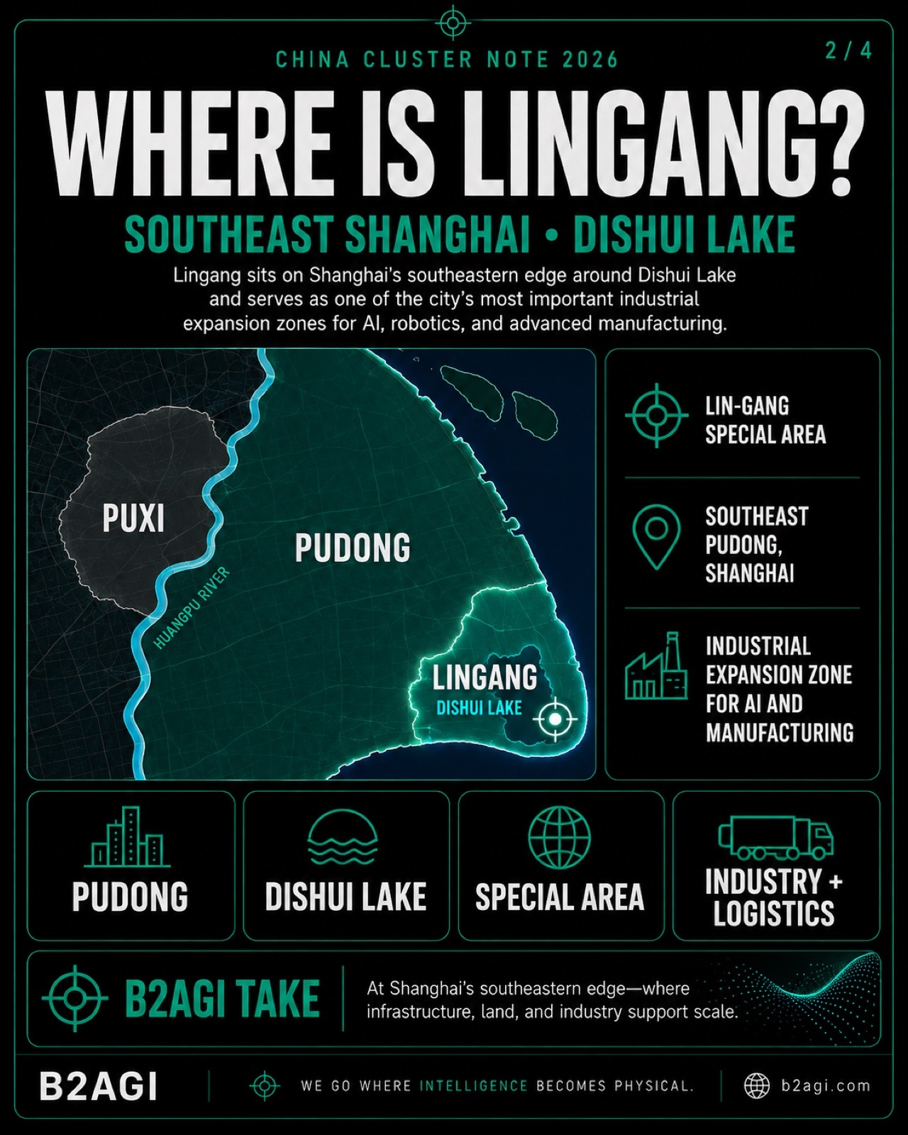 Lingang: scaling physical AI — original media 02.jpg