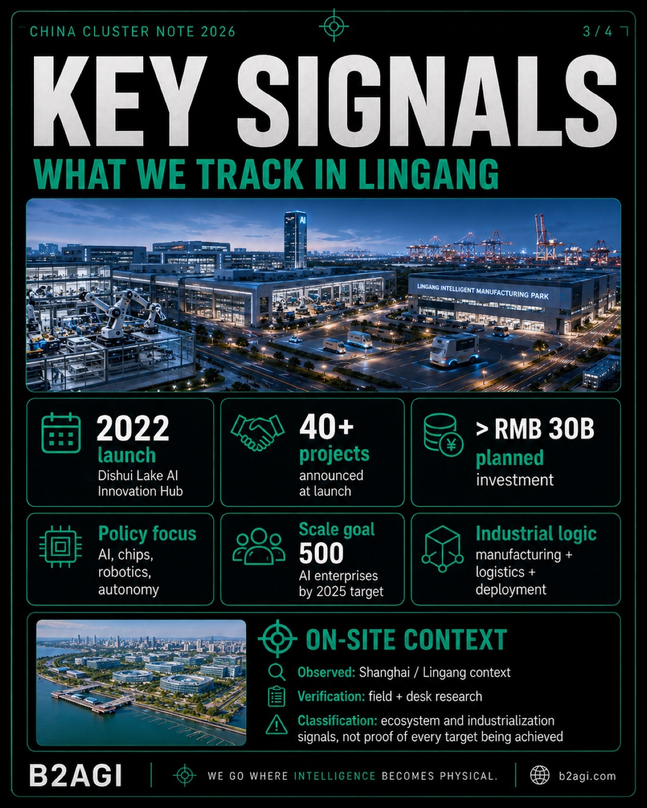 Lingang: scaling physical AI — original media 03.jpg