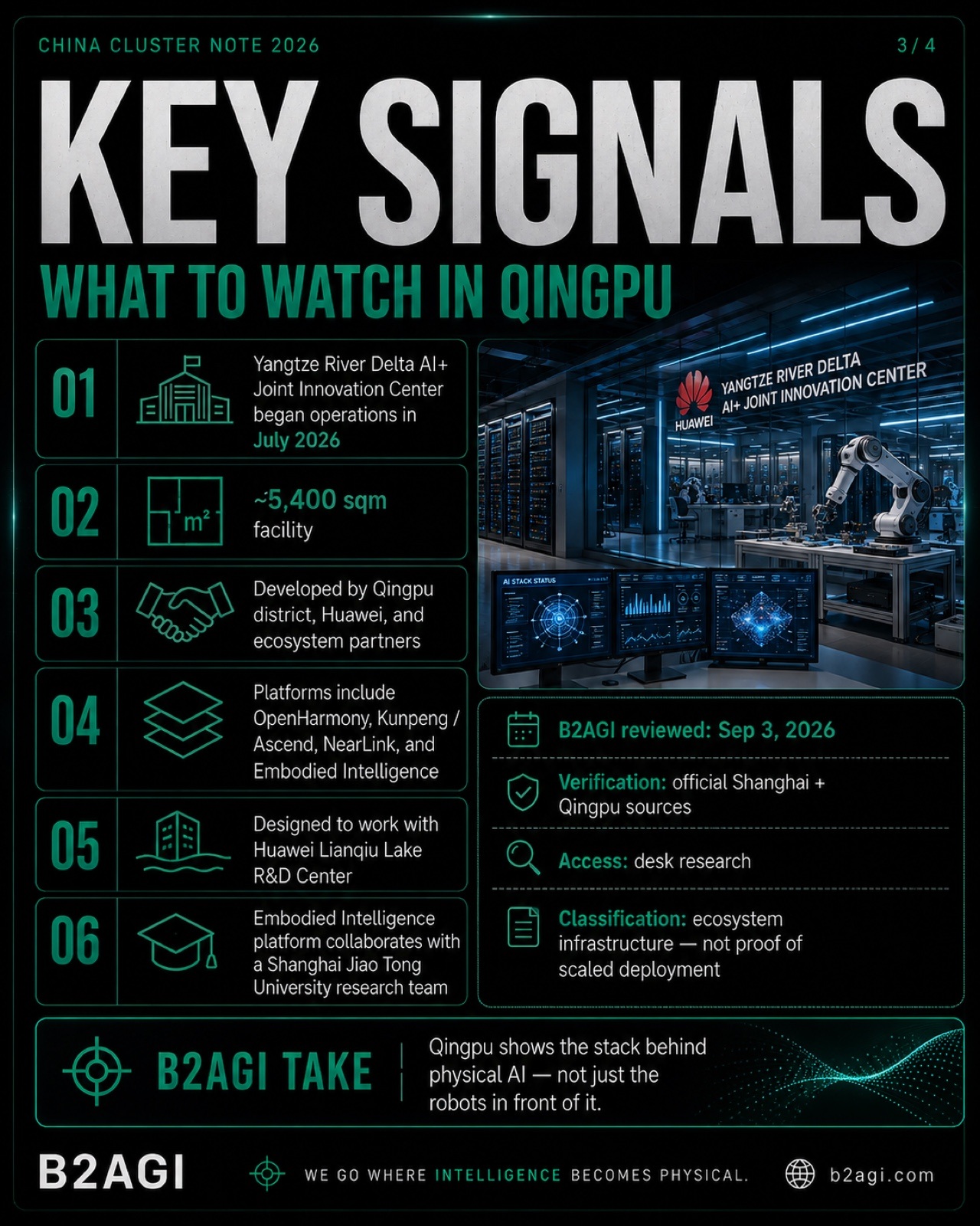 Qingpu: Shanghai's AI connections — original media 03.jpg