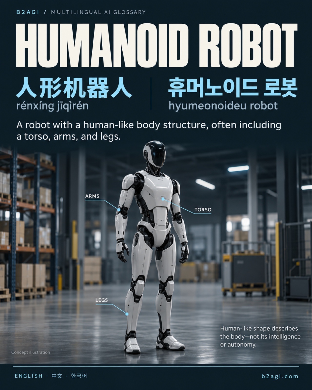 Physical AI and robotics in Chinese and Korean — original media 05.jpg