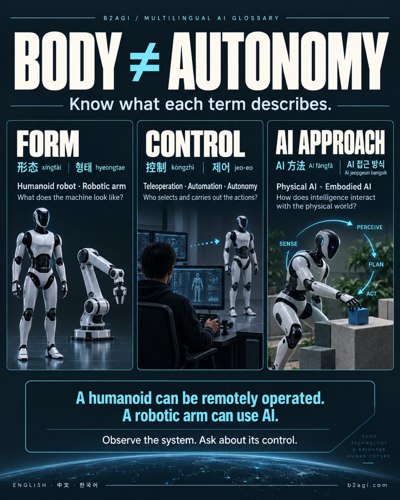 Physical AI and robotics in Chinese and Korean — original media 08.jpg