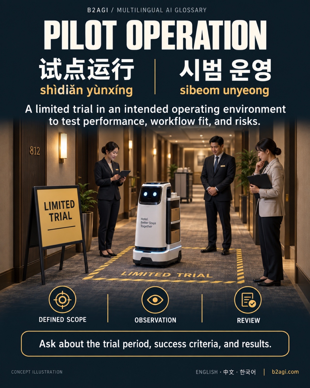 Demo to deployment: Chinese and Korean — original media 03.jpg