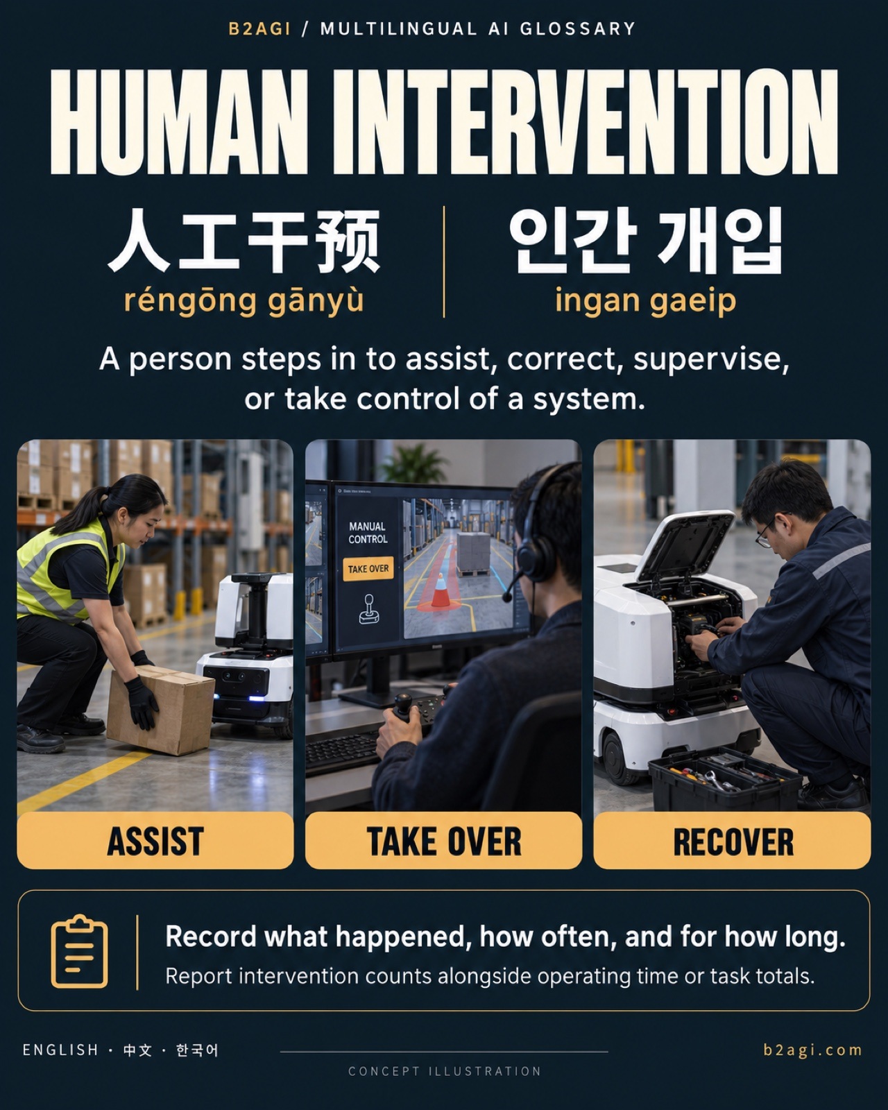 Demo to deployment: Chinese and Korean — original media 06.jpg