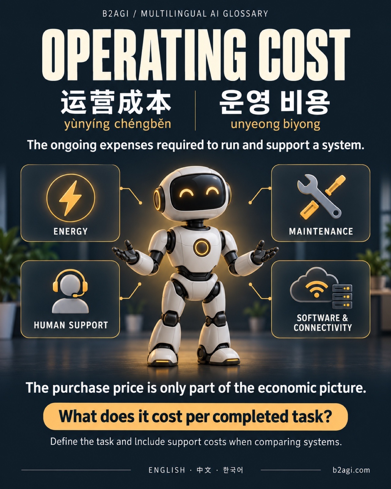 Demo to deployment: Chinese and Korean — original media 07.jpg