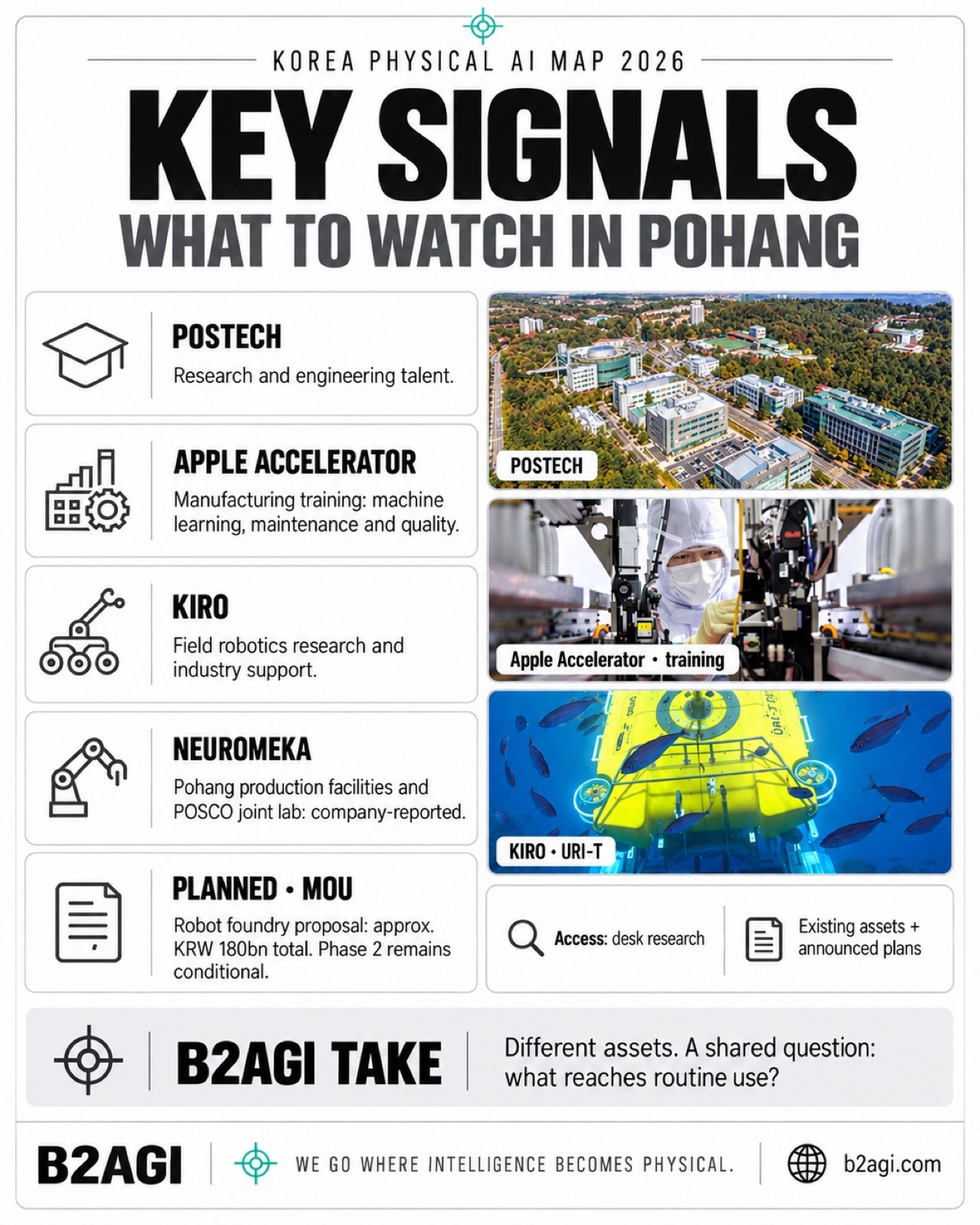 Pohang: making physical AI — original media 03.jpg