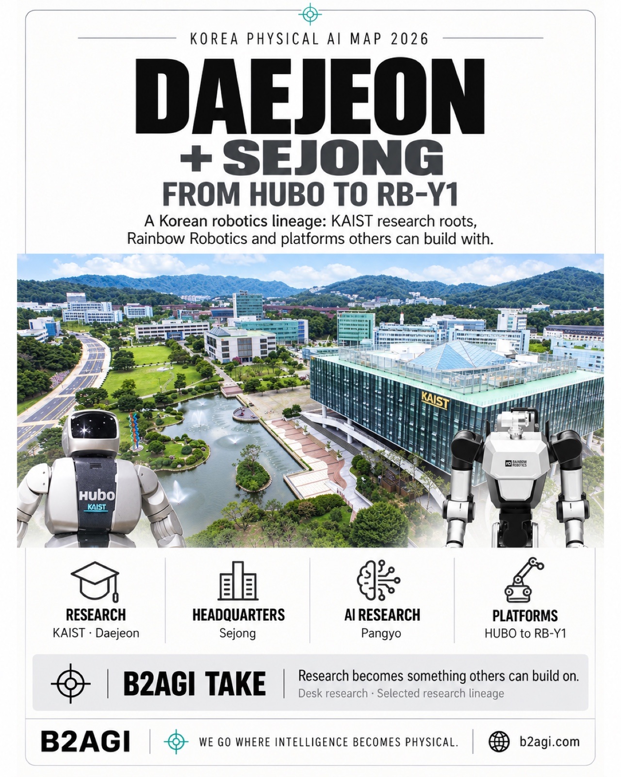 Daejeon and Sejong: from research to robots — original media 01.jpg