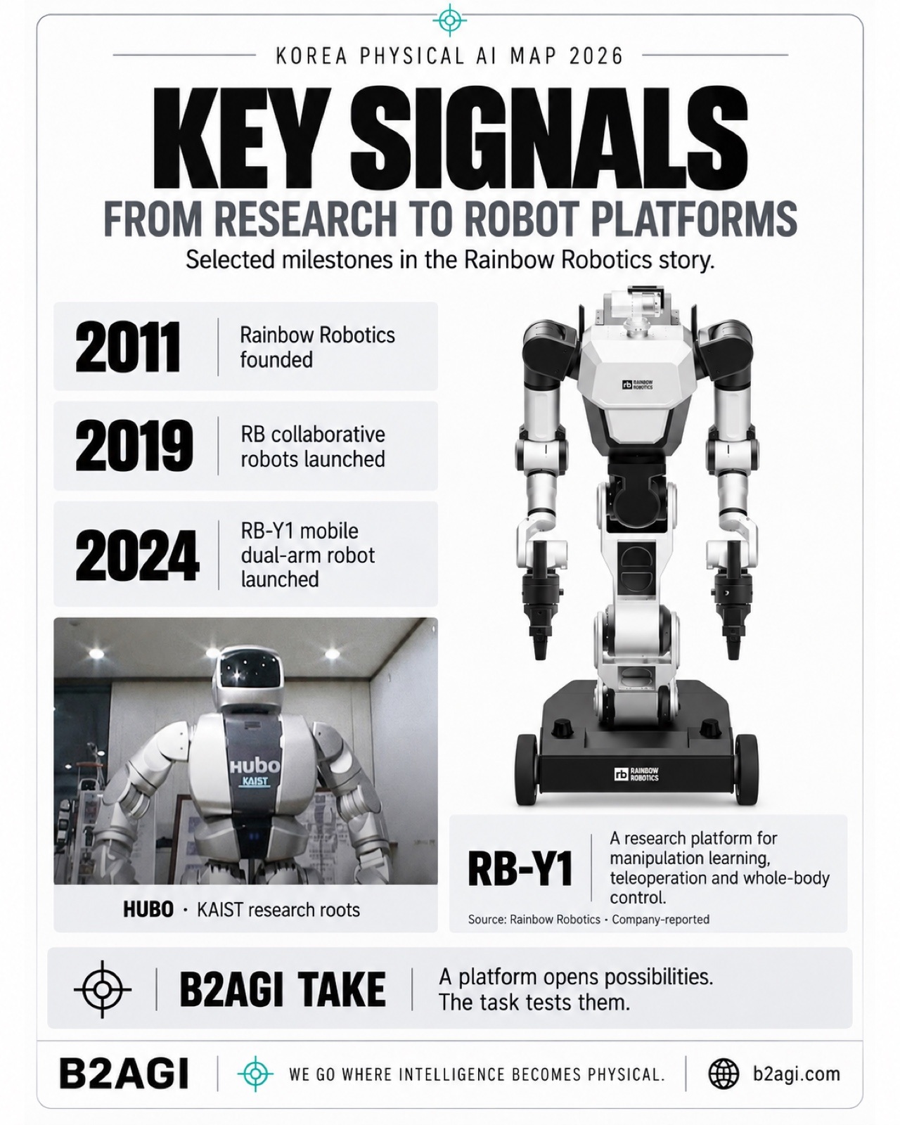 Daejeon and Sejong: from research to robots — original media 03.jpg