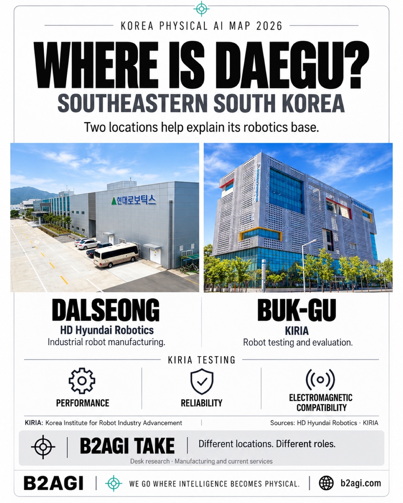 Daegu: build it, test it — original media 02.jpg