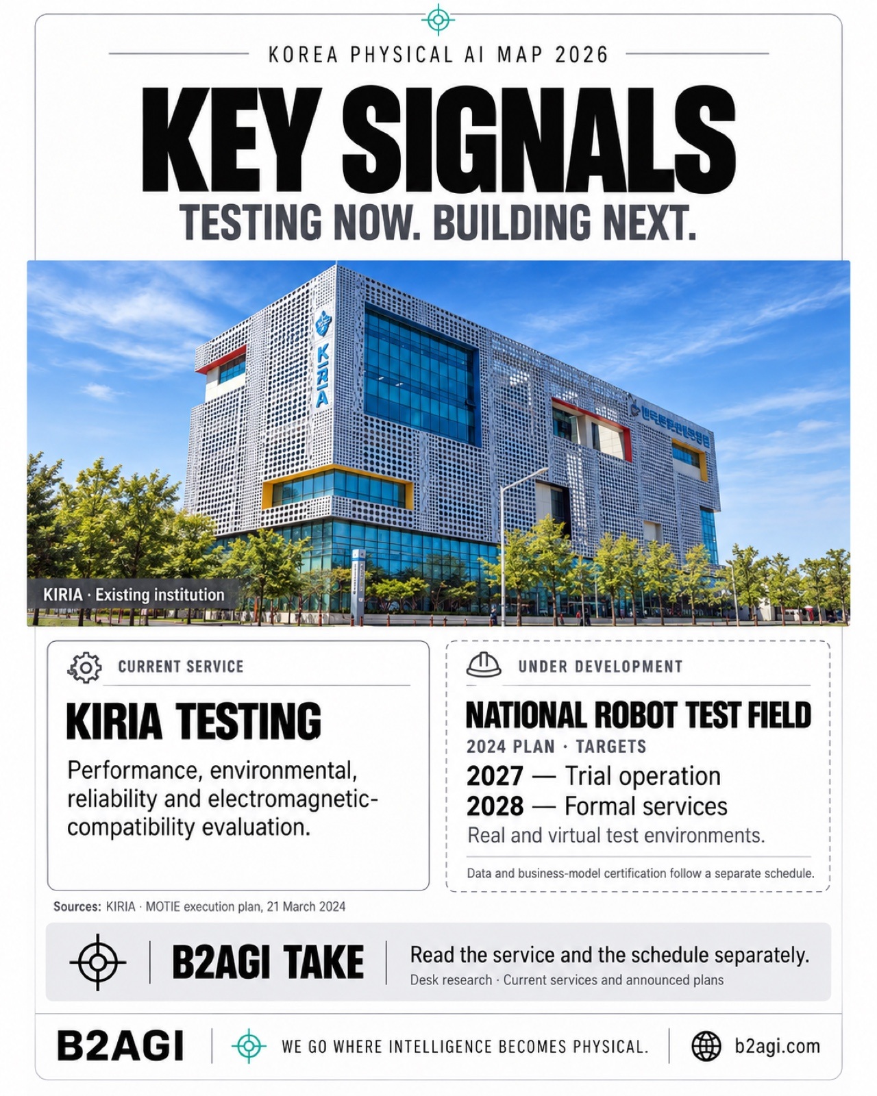 Daegu: build it, test it — original media 03.jpg